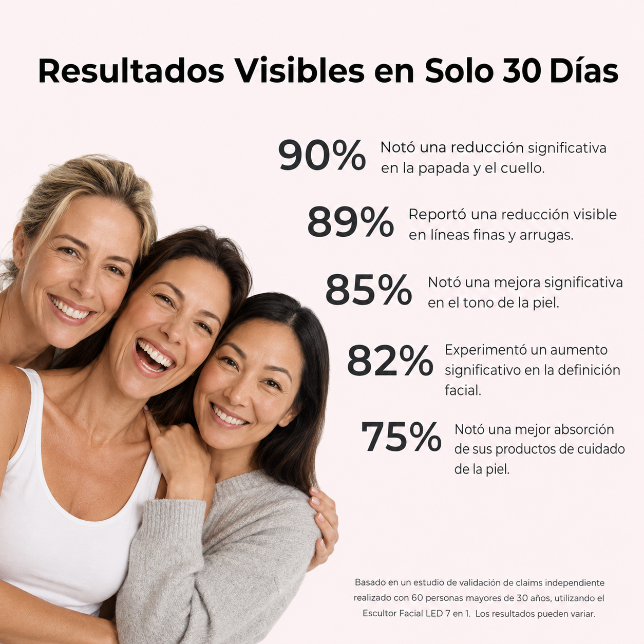 Escultor facial LED 7 en 1 | TersiaSkin