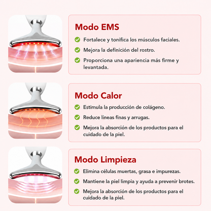 Escultor facial LED 7 en 1 | TersiaSkin