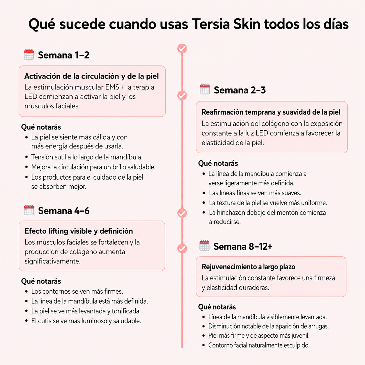 Escultor facial LED 7 en 1 | TersiaSkin