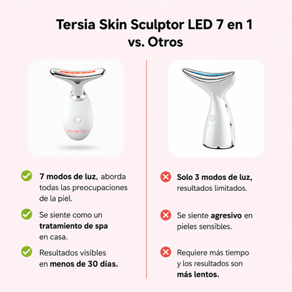 Escultor facial LED 7 en 1 | TersiaSkin